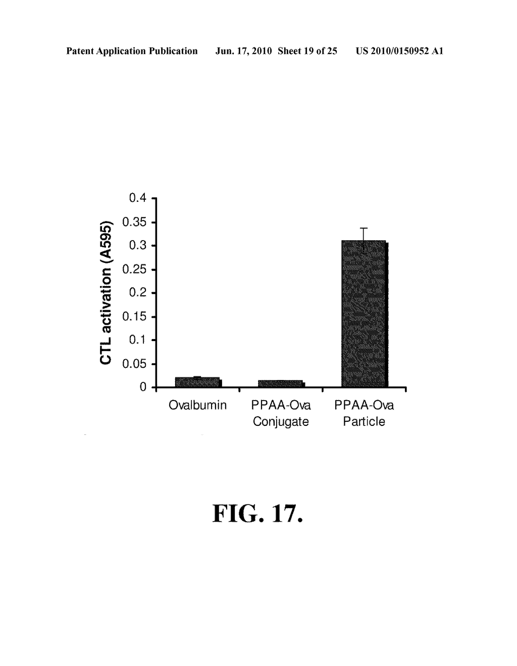 pH-RESPONSIVE POLYMER CARRIER COMPOSITIONS FOR CYTOSOLIC PROTEIN DELIVERY - diagram, schematic, and image 20