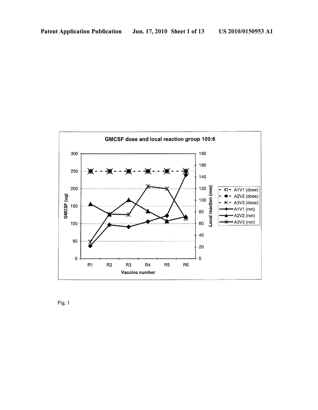 Ii-KEY/HER-2/NEU HYBRID CANCER VACCINE - diagram, schematic, and image 02