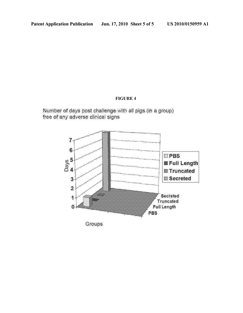 PCV 2-Based Methods and Compositions for the Treatment of Pigs - diagram, schematic, and image 06