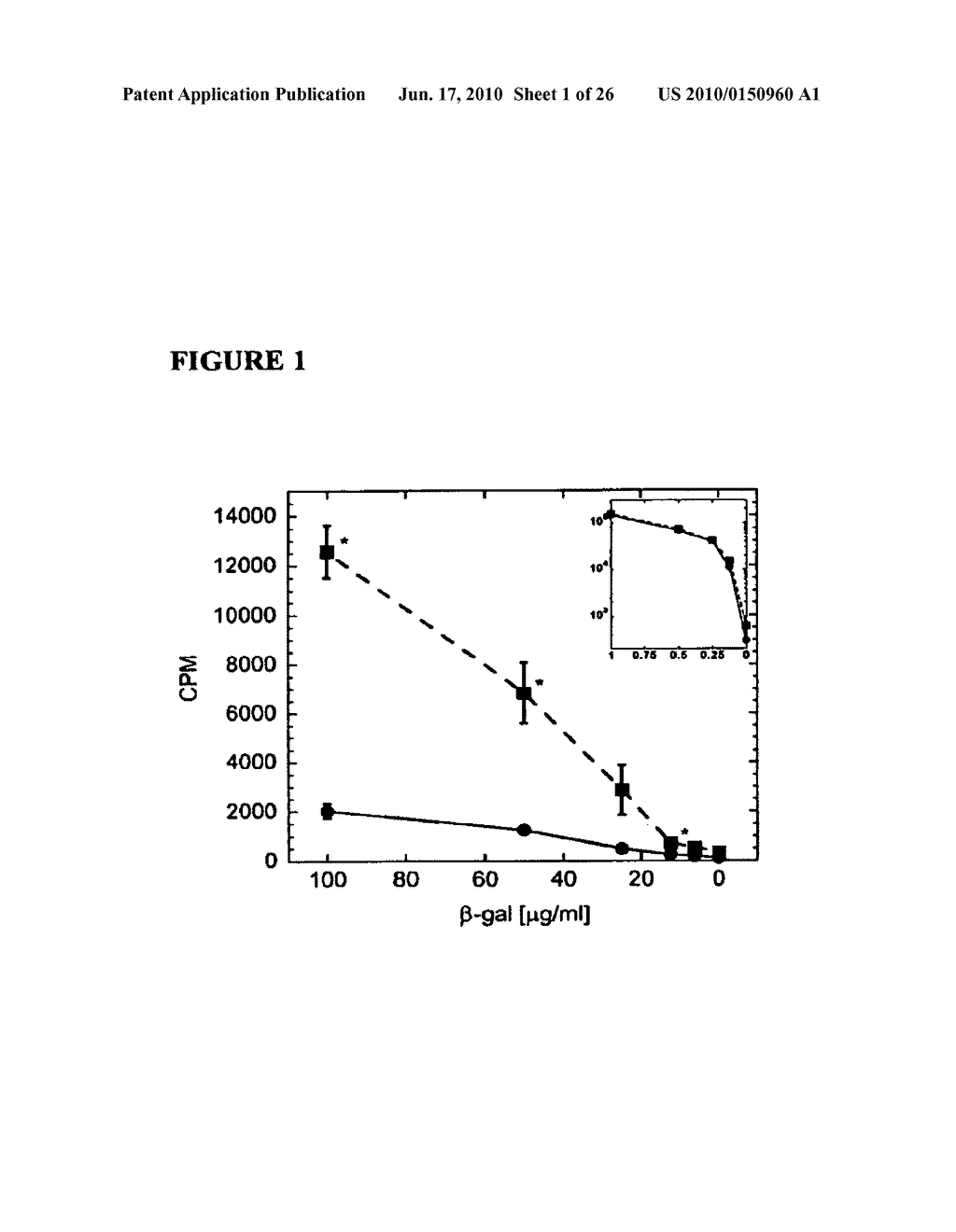 COMPOSITIONS AND METHODS FOR CHITOSAN ENHANCED IMMUNE RESPONSE - diagram, schematic, and image 02