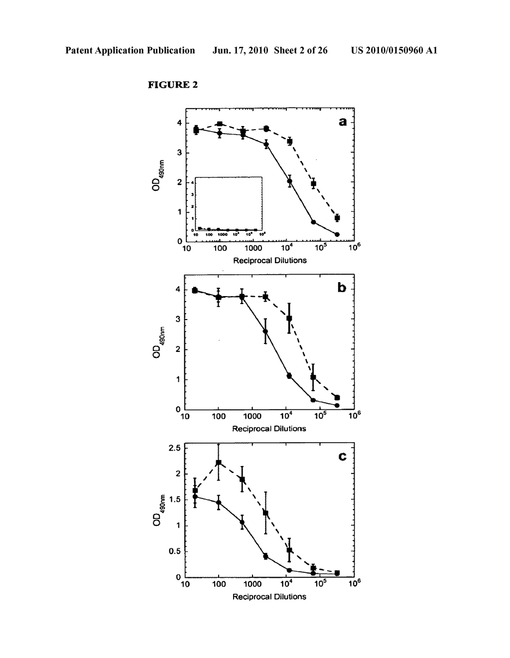 COMPOSITIONS AND METHODS FOR CHITOSAN ENHANCED IMMUNE RESPONSE - diagram, schematic, and image 03