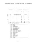 VIRUS LIKE PARTICLE PURIFICATION diagram and image