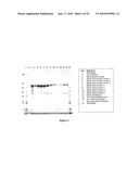 VIRUS LIKE PARTICLE PURIFICATION diagram and image