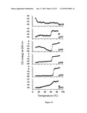 VIRUS LIKE PARTICLE PURIFICATION diagram and image