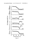 VIRUS LIKE PARTICLE PURIFICATION diagram and image