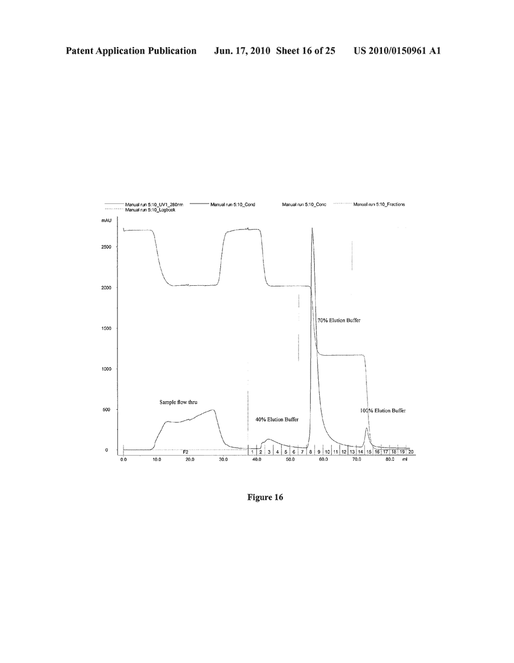 VIRUS LIKE PARTICLE PURIFICATION - diagram, schematic, and image 17