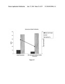 VIRUS LIKE PARTICLE PURIFICATION diagram and image