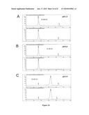 VIRUS LIKE PARTICLE PURIFICATION diagram and image