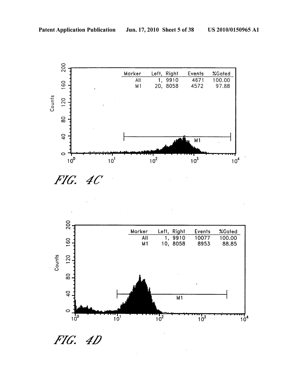 DNA PROMOTERS AND ANTHRAX VACCINES - diagram, schematic, and image 06