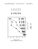 DNA PROMOTERS AND ANTHRAX VACCINES diagram and image