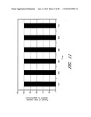 DNA PROMOTERS AND ANTHRAX VACCINES diagram and image