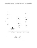 DNA PROMOTERS AND ANTHRAX VACCINES diagram and image