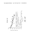 DNA PROMOTERS AND ANTHRAX VACCINES diagram and image