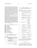 DNA PROMOTERS AND ANTHRAX VACCINES diagram and image