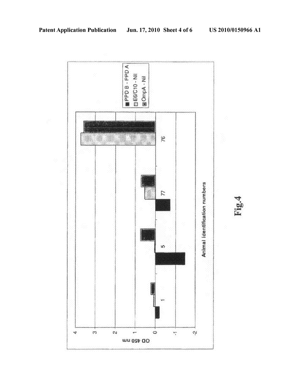 METHOD FOR THE DIAGNOSIS OF TUBERCULOSIS - diagram, schematic, and image 05