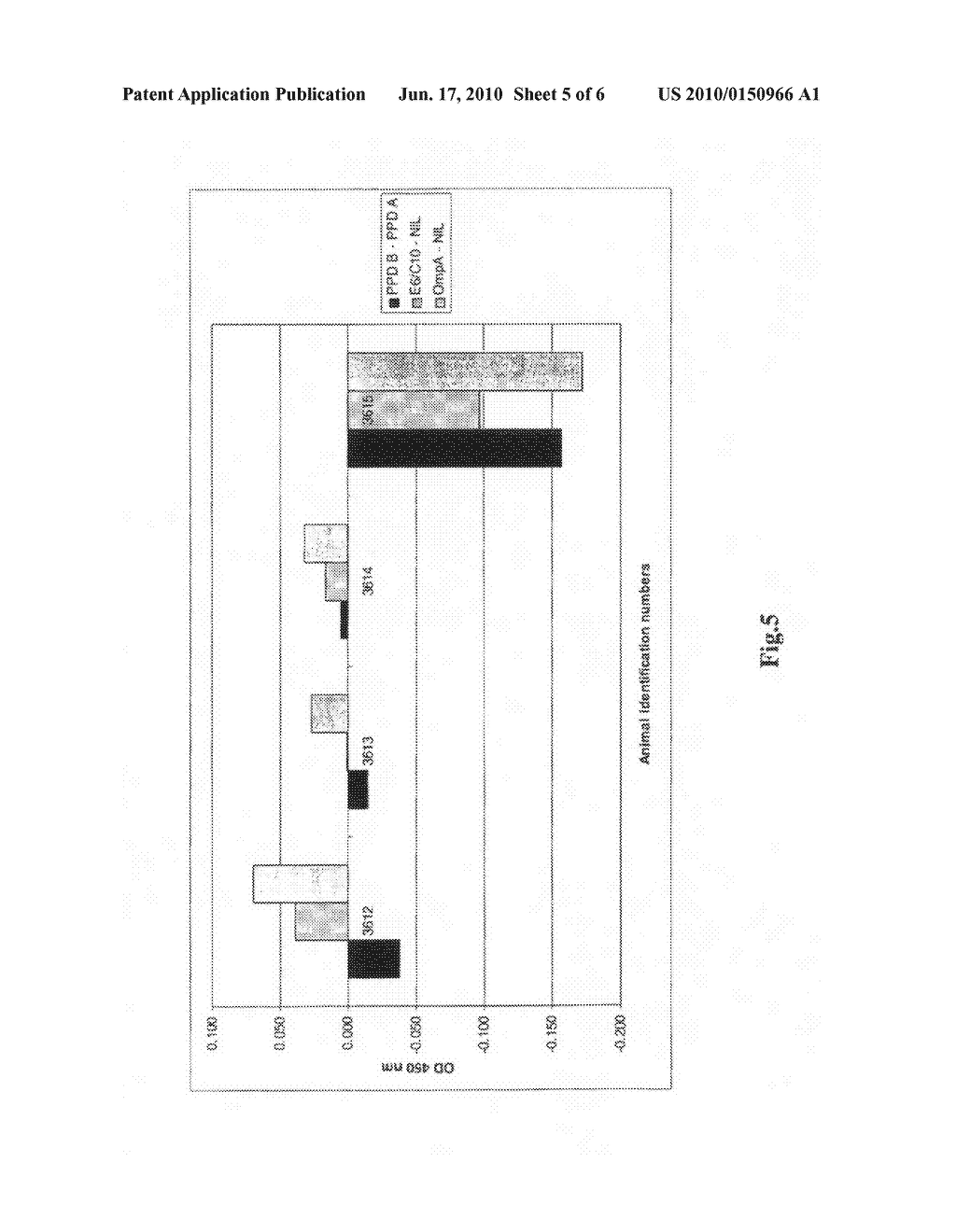 METHOD FOR THE DIAGNOSIS OF TUBERCULOSIS - diagram, schematic, and image 06