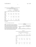 TREATMENT OR PROPHYLAXIS OF ASTHMA diagram and image