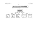 NITRITE SALTS AS POISONS IN BAITS FOR OMNIVORES diagram and image