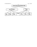 NITRITE SALTS AS POISONS IN BAITS FOR OMNIVORES diagram and image