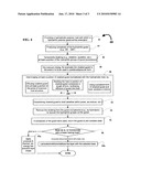 OUTER LAYER HAVING ENTANGLEMENT OF HYDROPHOBIC POLYMER HOST AND HYDROPHILIC POLYMER GUEST diagram and image