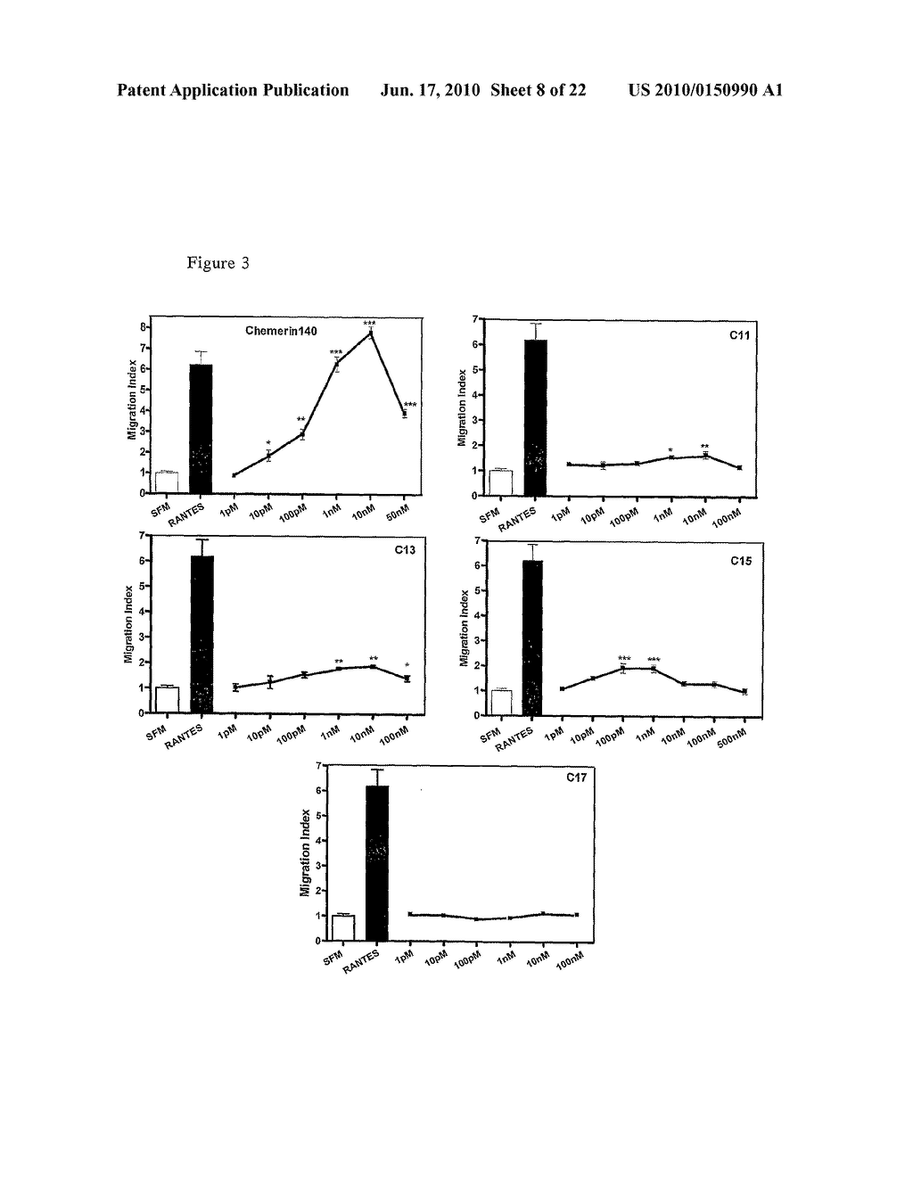 TREATMENT OF INFLAMMATION AND/OR ENDOTOXIC SHOCK - diagram, schematic, and image 09