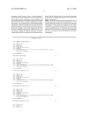 TREATMENT OF ARTHRITIS diagram and image