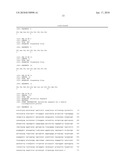 VACCINES FOR MALARIA diagram and image