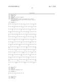 VACCINES FOR MALARIA diagram and image