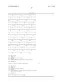 VACCINES FOR MALARIA diagram and image