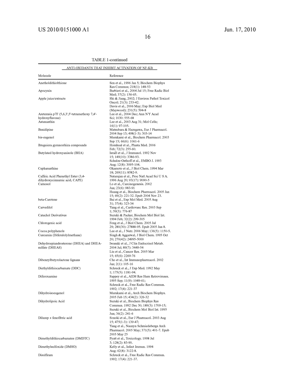 COMPOSITIONS AND METHODS FOR MODULATING IMMUNE RESPONSES - diagram, schematic, and image 25