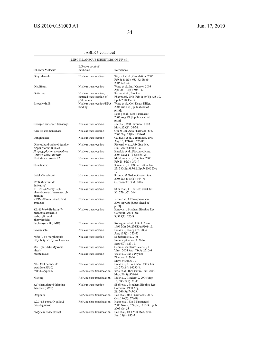 COMPOSITIONS AND METHODS FOR MODULATING IMMUNE RESPONSES - diagram, schematic, and image 43