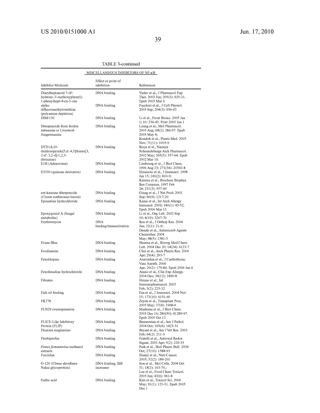 COMPOSITIONS AND METHODS FOR MODULATING IMMUNE RESPONSES - diagram, schematic, and image 48