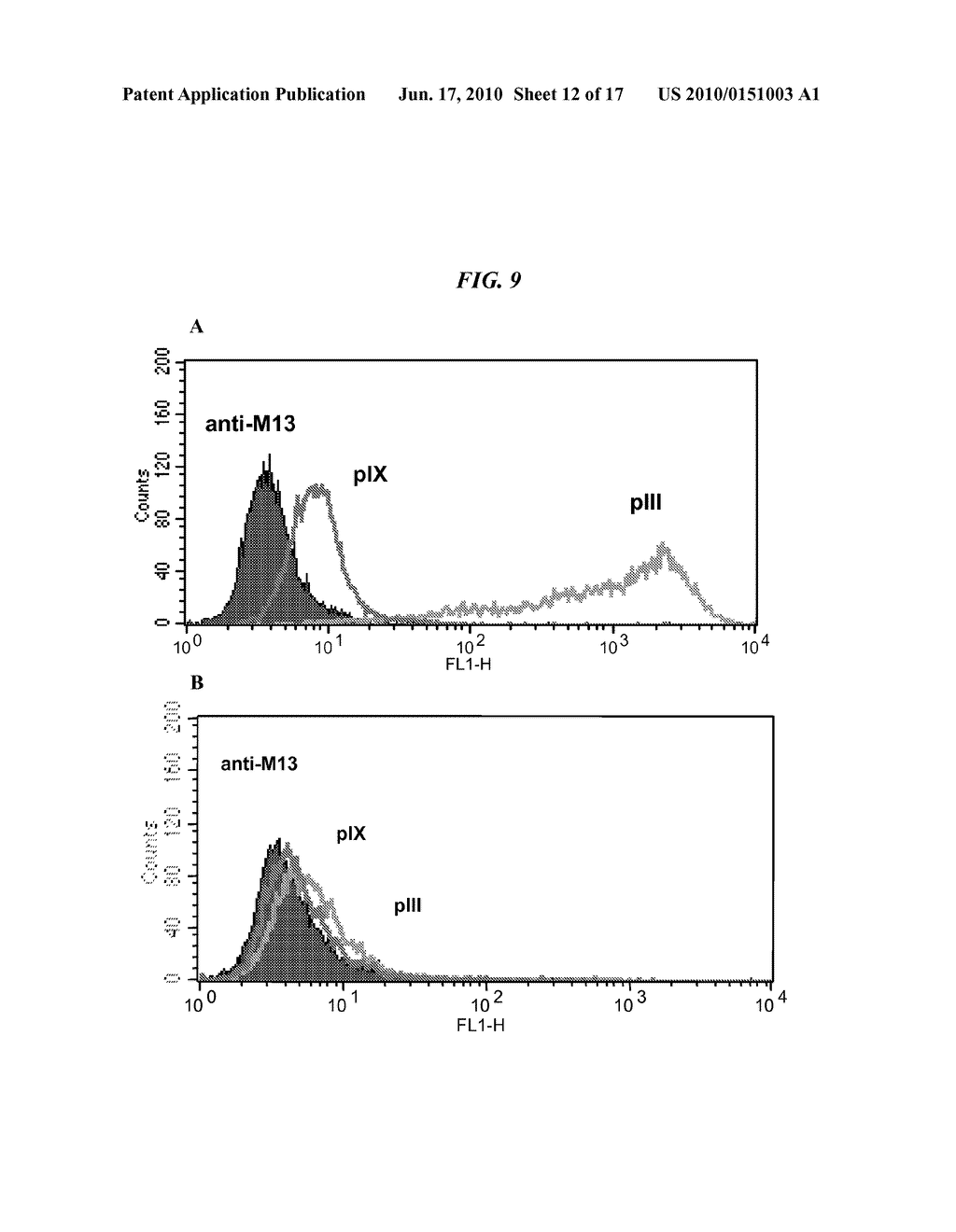 EGFR BINDING PEPTIDES AND USES THEREOF - diagram, schematic, and image 13