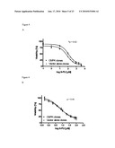 MODULATION OF DRUG SENSITIVITY diagram and image