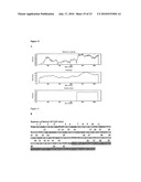 MODULATION OF DRUG SENSITIVITY diagram and image