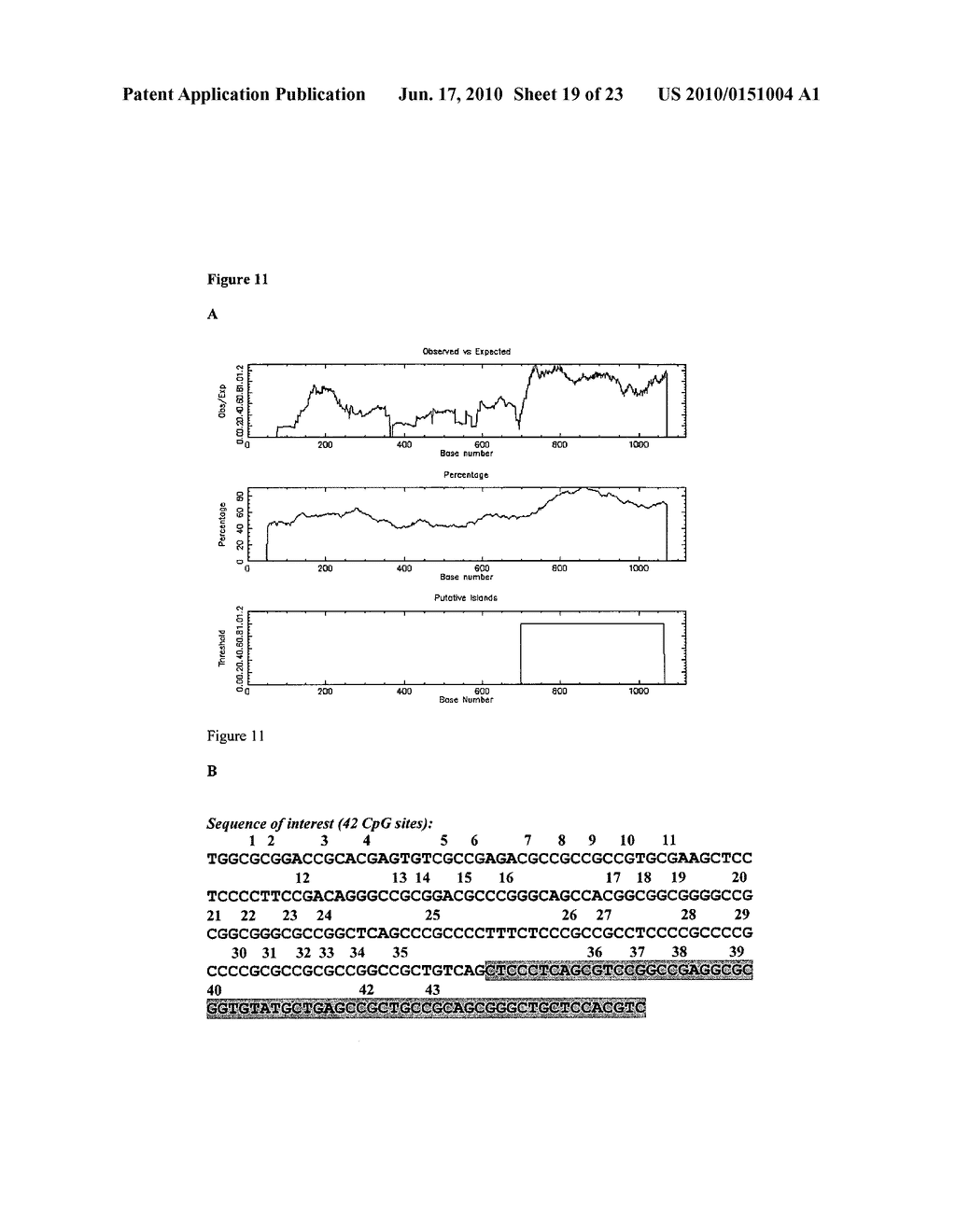 MODULATION OF DRUG SENSITIVITY - diagram, schematic, and image 20