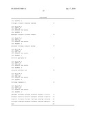 MODULATION OF DRUG SENSITIVITY diagram and image