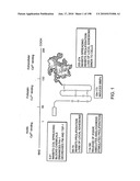 CANCER THERAPY SENSITIZER diagram and image