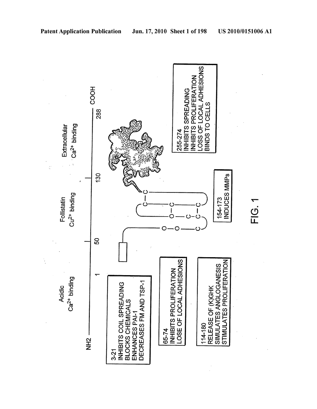 CANCER THERAPY SENSITIZER - diagram, schematic, and image 02