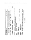 CANCER THERAPY SENSITIZER diagram and image