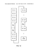 CANCER THERAPY SENSITIZER diagram and image