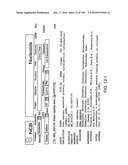 CANCER THERAPY SENSITIZER diagram and image