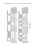 CANCER THERAPY SENSITIZER diagram and image