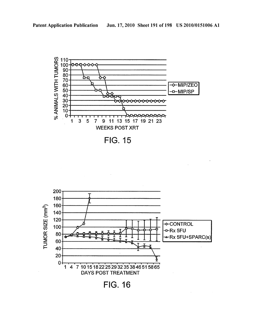 CANCER THERAPY SENSITIZER - diagram, schematic, and image 192