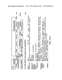 CANCER THERAPY SENSITIZER diagram and image