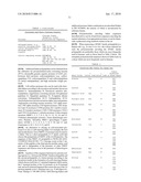 CANCER THERAPY SENSITIZER diagram and image