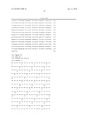 CANCER THERAPY SENSITIZER diagram and image