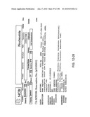 CANCER THERAPY SENSITIZER diagram and image