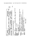 CANCER THERAPY SENSITIZER diagram and image