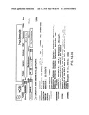 CANCER THERAPY SENSITIZER diagram and image